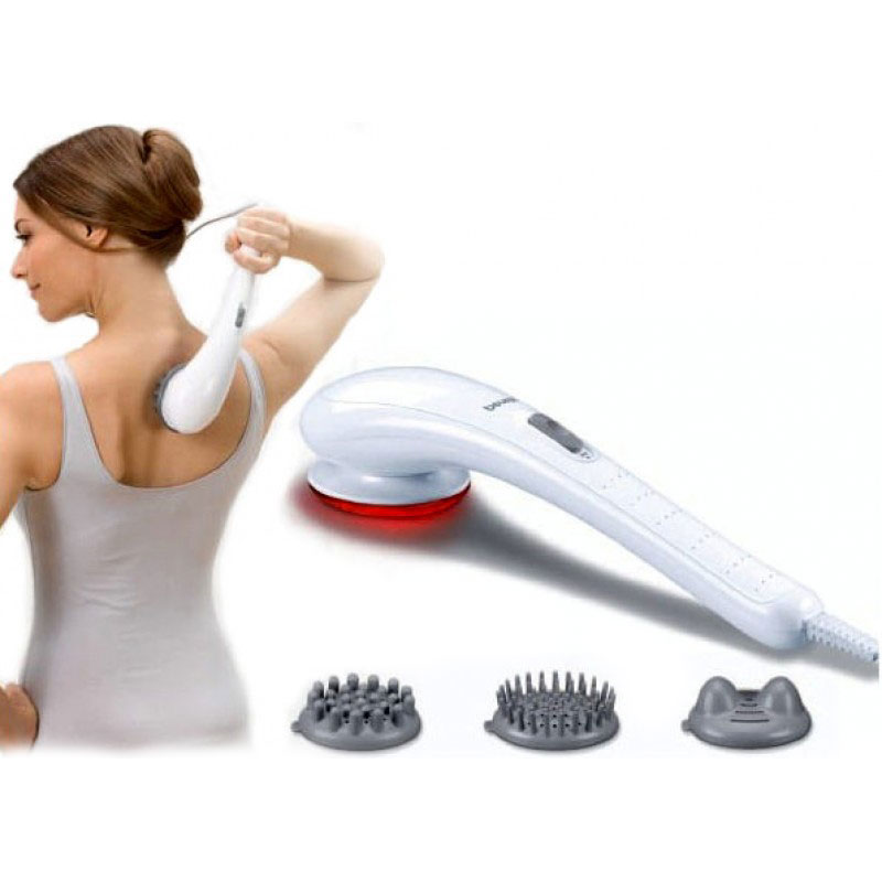 Массажеры для тела: виды, назначение и полезность для здоровья 